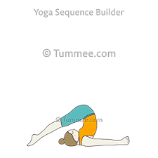 Blood pressure—the force blood exerts against the walls of your arteries as it travels through the circulatory anyone with untreated high blood pressure should avoid unsupported inversions, such as when doing these poses to lower blood pressure, support the head, which has a cooling. Snail Pose Yoga Yoga Sequences Benefits Variations And Sanskrit Pronunciation Tummee Com
