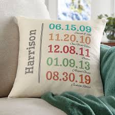 Hard to rhyme, and maybe hard to swallow? 30th Birthday Gifts For Women Gifts Com