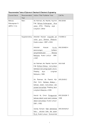 Terjemahan kata admin dari bahasa inggris ke bahasa indonesia dan contoh penggunaan admin dalam kalimat dengan terjemahannya: Diploma In Electrical And Electronic Engineering Dee