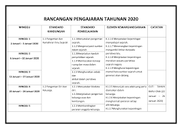 Rancangan pelajaran tahunan sejarah sekolah rendah yang dikongsi oleh guru guru seluruh malaysia sedia untuk dimuat turun dibawah. Rpt Sejarah Tahun 4 Semakan Kssr Wafifa112 Flip Pdf Anyflip