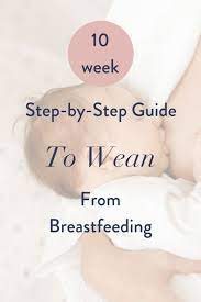 10 Week Method To Wean From Breastfeeding Marissamccormick Com Weaning Breastfeeding Breastfeeding Weaning