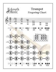 eckroth music trumpet fingering chart