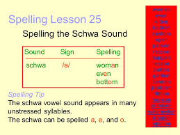 Spelling The Schwa Sound Ppt Download