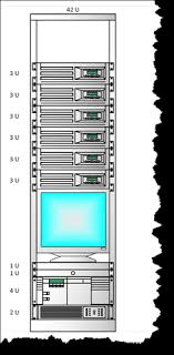 Maybe you would like to learn more about one of these? How To Develop Network And Rack Diagrams In Microsoft Visio 2016 Universalclass