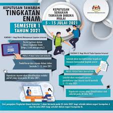 Mungkin sebagian besar dari kita pernah mengalami kondisi pada saat melamar pekerjaan pertama kalinya sebagai freshgraduate, kita mendapatkan tawaran pekerjaan secara bersamaan dari dua perusahaan yang pernah kita lamar sebelumnya. Tawaran Kemasukan Ke Tingkatan Smk Tun Abang Haji Openg Facebook