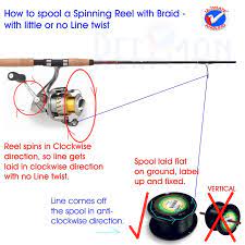 How To Wind A Spinning Reel Off 72 Medpharmres Com