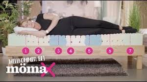 Alle vergleichssieger → direkt weiterlesen. Matratzen Entdecken Momax