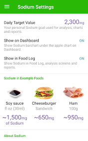 Unfortunately we have many foods in the store that have too little of these important elements. Planning Your Nutrient Needs