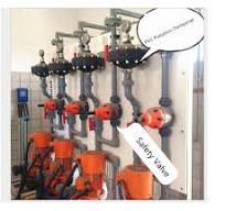 PVDF Back Pressure Valve PTFE Pressure Control Valves of Flanged Socket Safety Valve by JIS 10K ANSI Cl150 #150 150 Lb 1/2" 3/4" 1" 1-1/4" 1-1/2" 2" ...