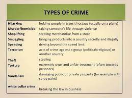 Crimes Vocabulary Criminal Psychology Types Of Crimes Criminology