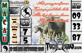 Togel Panas Erek Erek Erek Erek Prediksi Jitu 4d Singapore Live 4d Hari Ini Keluar Aki Wilson Bagaimana Membedah Syair Bedah S 23 Oktober Oktober Galeri