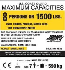 Look for a capacity plate near the operator's position or on the transom of the boat. Buying A Certified Boat Discover Boating