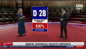 The channel is based in santiago, chile. Chilevision Y Cnn Chile Fueron Los Lideres Indiscutidos Del Domingo Con Las Eleccioneschvcnn