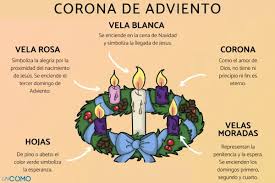 Cuál es el significado de la Corona de Adviento? - ¡Lo que debes saber!