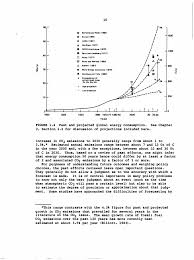 Mai 2001, godkjent i statsråd samme dag. Synthesis Changing Climate Report Of The Carbon Dioxide Assessment Committee The National Academies Press