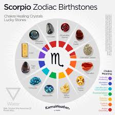 Scorpio Zodiac Birthstones Birthstone Zodiacbirthstones Luckystone Healingcrystal Chakrastone Zodiac Stones Zodiac Zodiac Signs