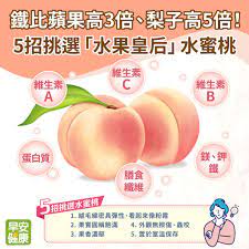 水蜜桃補維生素C、鐵比蘋果高3倍！香甜多汁水蜜桃，