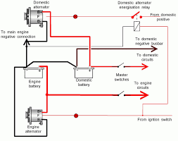 However a lot of mowers with a 4 pole solenoid, run a secondary ground control circuit to the ground solenoid wire through the lap bars. Diagram 2 Wire Starter Solenoid Diagram Full Version Hd Quality Solenoid Diagram Diagramaplay Calatafimipartecipa It
