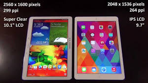 Ipad Air Size Comparison To Samsung Galaxy Note 10 1 Google Search Samsung Galaxy Note Galaxy Note 10 Samsung Galaxy 10