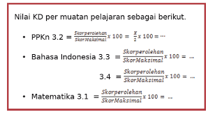 Fitur pertama adalah kelengkapan administrasi. Cara Menghitung Nilai Raport K13 Sd Cara Golden