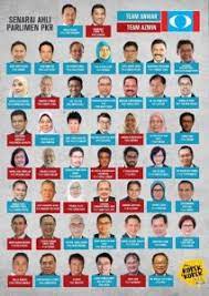 Juga ahli parlimen shah alam. Hanya 14 Orang Ahli Parlimen Pkr Sokong Azmin Dan Mahathir Editor Malaysia