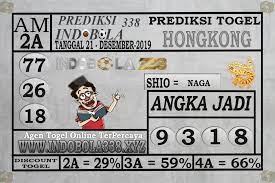 Pin Di Prediksi Togel Online