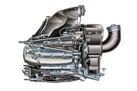 Pin By Giorgio Piola On Engineering Drawing In 2021 F1 Poster F1 Art Mercedes