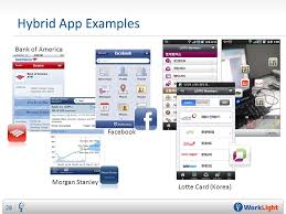 Web app examples of mobile. Native Web Or Hybrid Mobile App Development Ppt Download