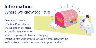 We have collected the best travel websites to help travelers like you find the best deals. Asia Policy Brief China S Footprint In Central Asia