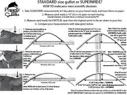 Tree Gullet Sizing Chart From Parelli Saddles Saddles