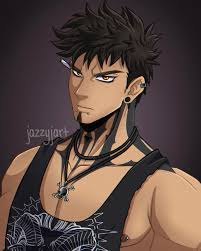 I wanted to create a moody, aggressive OC that'll lash out