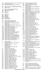$5,998 1994 oldsmobile cutlass supreme convertible coupe 2d. 1994 Volvo 940 Fuse Box Wiring Diagram Schema School Shape School Shape Atmosphereconcept It