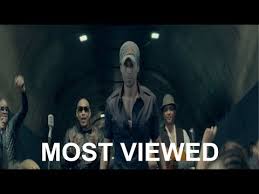 Top 100 Most Viewed Song Of All Time (October 2021)