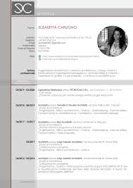 Reviewed by wan wan on mei 21, 2021 rating: Curriculum Vitae Architetto Elisabetta Carugno By Elisabetta Carugno Issuu