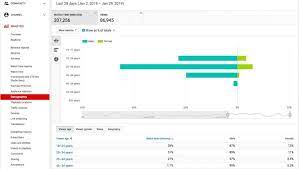 Namun kalau cara mendapatkan uang dari youtube tanpa google adsense bisa aja. 7 Cara Mendapatkan Uang Dari Youtube Dengan Mudah