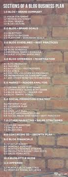 By choosing the right work. Business Planning Drives Business Research Work From Home Ideas For Housewives In India Blog Business Plan Business Blog Business Planning