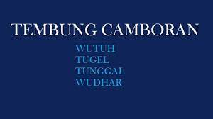 Tembung camboran yakuwi 2 tembung utawa. Contoh Tembung Camboran Wutuh Tugel Tunggal Wudhar Lengkap