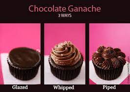 Ganache Recipes How To Make Whipped Ganache Pourable Glazed Ganache Ganache For Piping Fro Easy Chocolate Ganache Chocolate Ganache Recipe Ganache Recipe