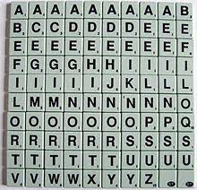 Maybe you would like to learn more about one of these? Scrabble Letter Distributions Wikipedia