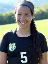 2016 Women's Soccer Roster