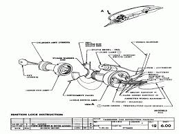 1952 chevy truck color wiring diagram. 1957 Chevy Starter Wiring 1970 Ford Ignition Wiring Begeboy Wiring Diagram Source