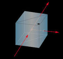 Non-Polarizing Beamsplitter Cube – SyronOptics