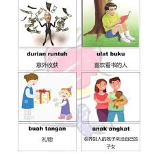 Melalui penggunaan ict, para guru boleh memaksimumkan penambahan perkongsian pembelajaran secara online sama ada pembelajaran secara jarak jauh atau pembelajaran kendiri tanpa mengambil kira. My Hometutor Simpulan Bahasa Facebook