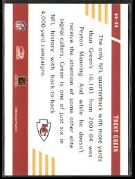 Image result for Green 2005 AA