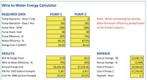 California measurement advisory council (calmac) the calmac exitwebsite provides a comprehensive resource for program impact evaluation guidance. Calculating Energy Savings And Payback Pumps Systems