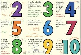 Divisibility Tests Ib Maths Resources From British