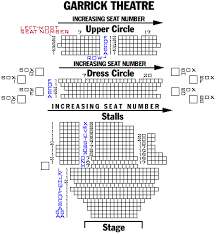 Garrick Theatre Playbill