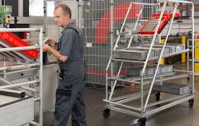 When they do, their posts will show here. Poka Yoke A Systematic Approach To Preventing Errors Item Blog