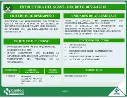 Y conformación de las entidades y organismos del sector administrativo, reza el decreto. Facebook