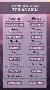 Essential Oils For Your Zodiac Sign The Rmo Blog Zodiac Essential Oils Zodiac Astrology